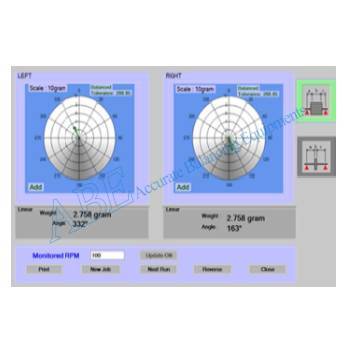 Balancing Instrumentation